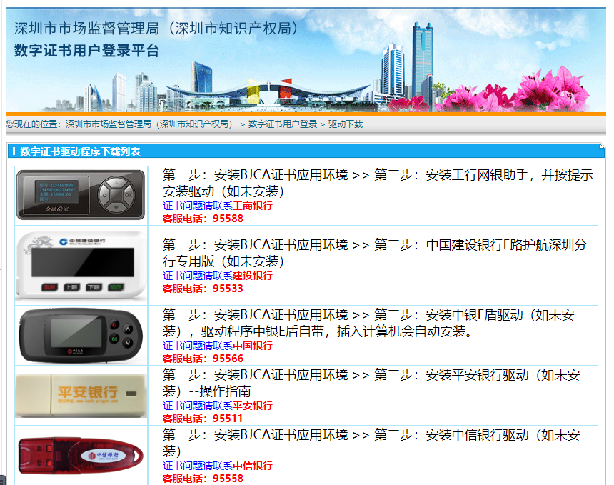 注冊公司工商簽名一直提示錯(cuò)誤是什么原因？如何用CA進(jìn)行工商簽名